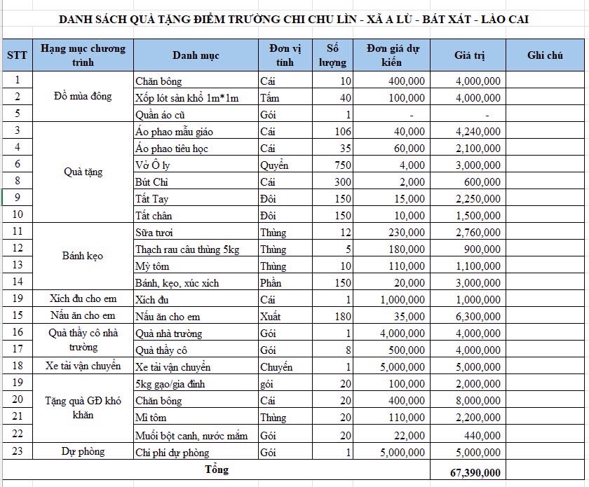 484020222 662720882930002 7729493278896481964 n